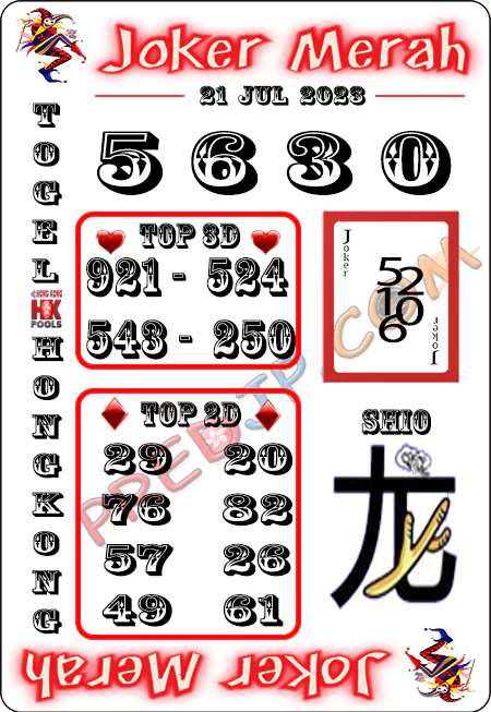 Prediksi Joker Merah Hongkong Jumat 21 Juli 2023