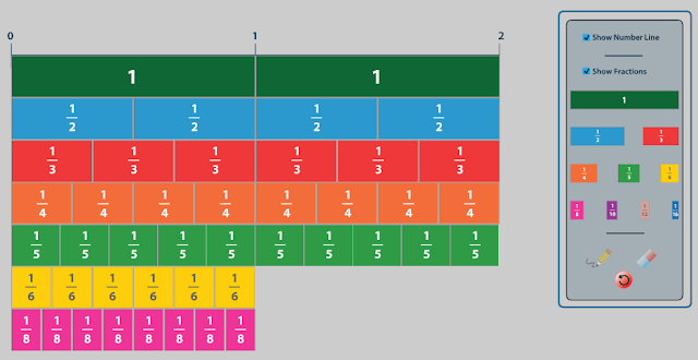 Pomoce dydaktyczne online na lekcjach matematyki DIDAX