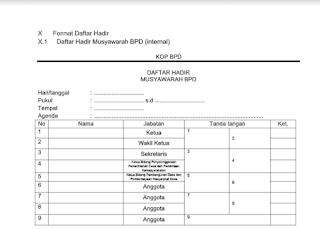 Download Daftar Hadir Musyawarah BPD Desa Tahun 2022