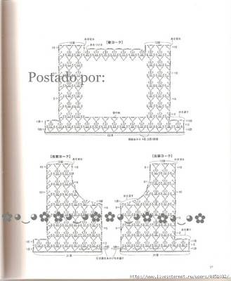 vintage crochet baby dress pattern,crochet baby dress,baby crochet patterns free,baby crochet patterns,baby crochet pattens,crochet baby Set,crochet baby shawl,crochet baby Jacket,