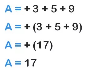 Les nombres relatifs en écriture décimale maths 4éme exercice 1    A = +3 + 5 + 9