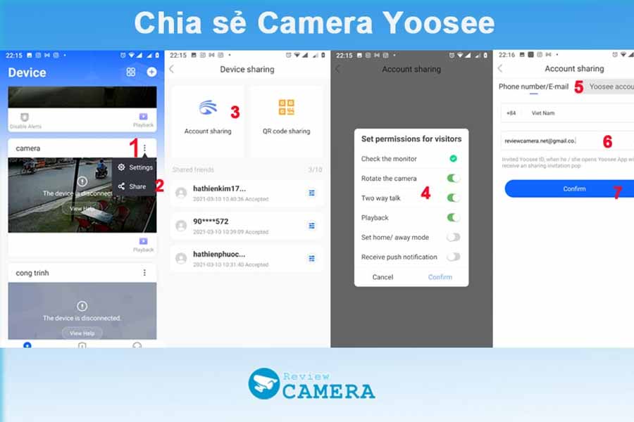 Chia sẻ Camera yoosee