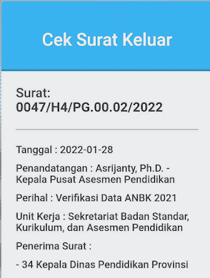Perihal-Verifikasi-Data-ANBK-2021