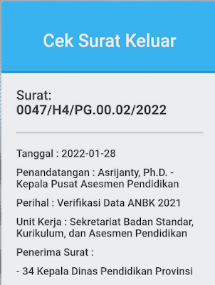 Perihal-Verifikasi-Data-ANBK-2021