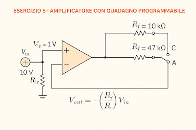 Amplificatore con Guadagno Programmabile