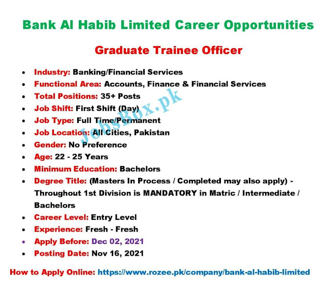 Bank Al Habib Jobs 2021 Apply Online