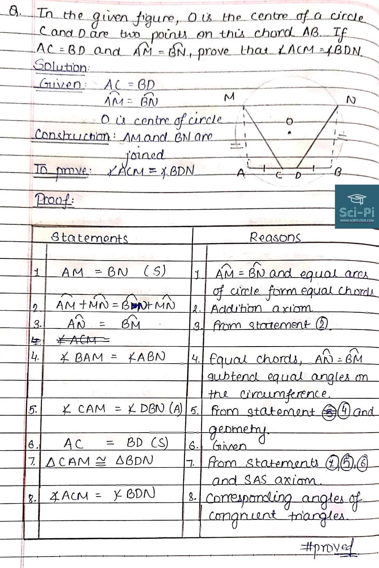 Class 10 - Geometry - Circle - Solved Exercises and Theorem Proofs | vedanta Excel in Mathematics