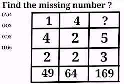 Reasoning of missing number in box problem