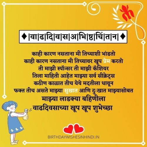 Happy Birthday Marathi Sms