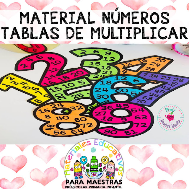 material-tablas-multiplicar-trabajar-multiplicaciones