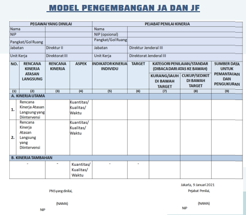 MODEL PENGEMBANGAN JA DAN JF