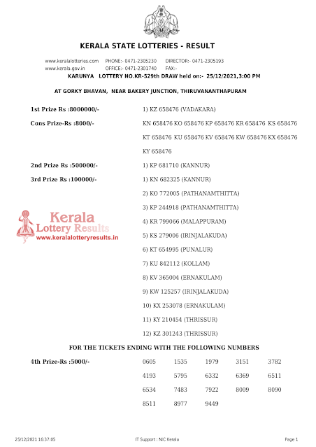karunya-kerala-lottery-result-kr-529-today-25-12-2021-keralalotteryresults.in_page-0001
