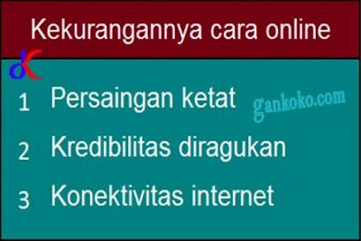 https://www.gankoko.com/2021/09/quotCara-pemasaran-online-offlinequot.html