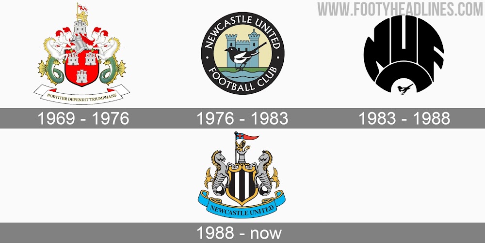 Guess The Old Premier League Logos + Championship