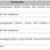 Jadwal Pembagian Dividen Interim Barito Renewables Energy Tbk (BREN) 2023