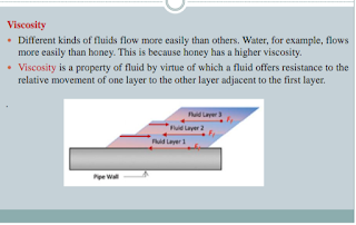 Viscosity