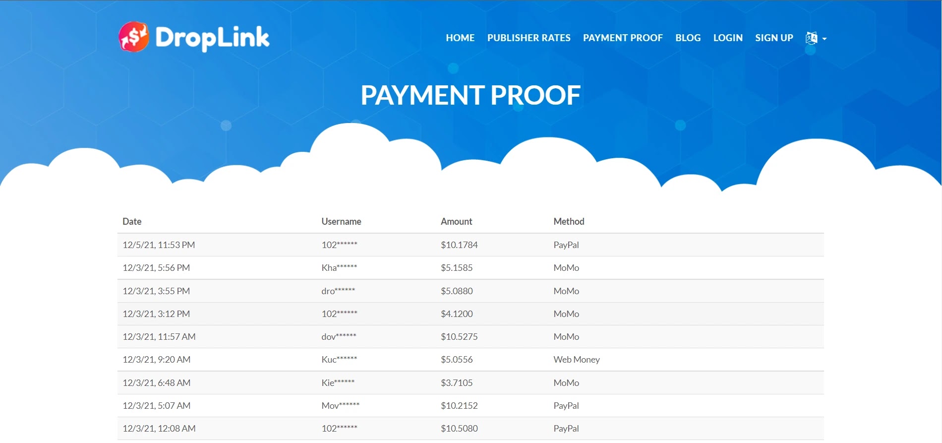 droplink url shortener payment proof