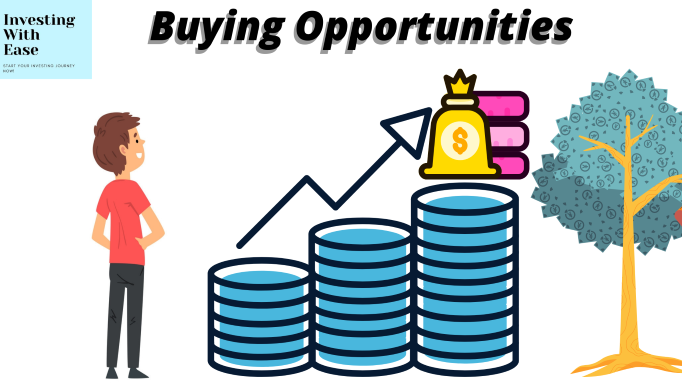 Buying-Opportunities