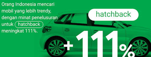 infografik YIS - Transport dan Travel