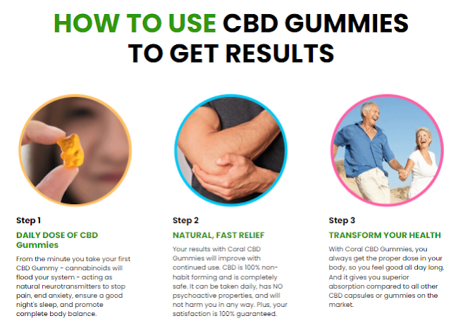 Coral CBD Gummies News