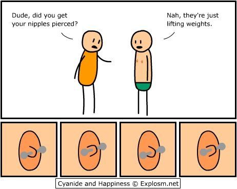 22 Funny Nipple Piercing Memes: 22 humorous memes around nipple piercings.