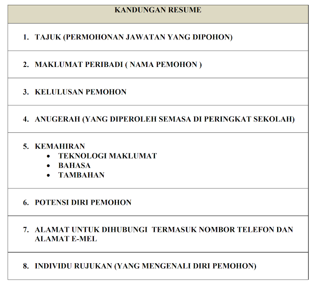 format karangan resume kssm