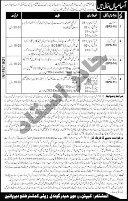 Deputy Commissioner District Office Jobs 2021 in Pakistan