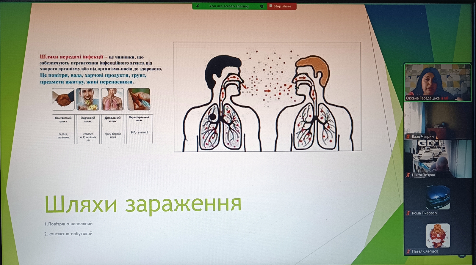 Зображення