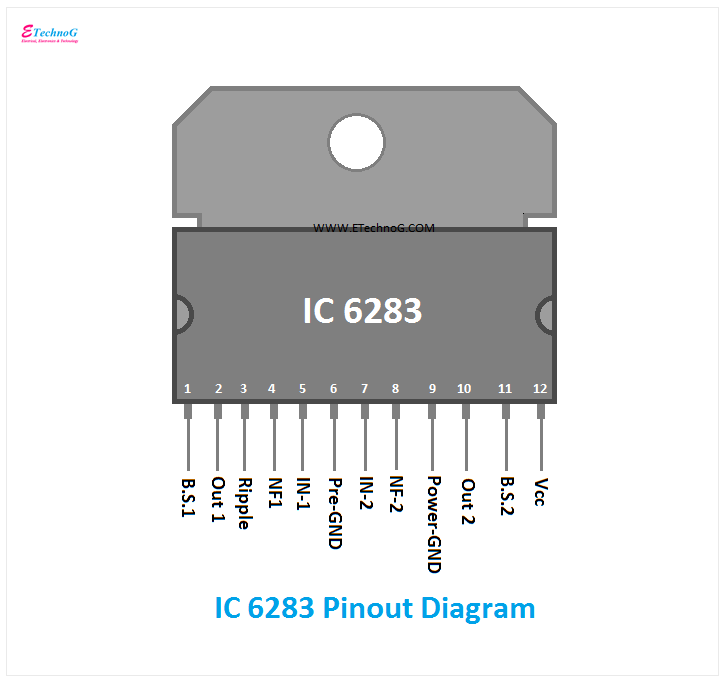 IC 6283 pinout diagram, pin diagram of IC 6283
