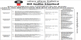 Pharmacist/Paramedical Laboratory Technician/Paramedical Hospital Technician/Paramedical Sanitary Inspector Jobs