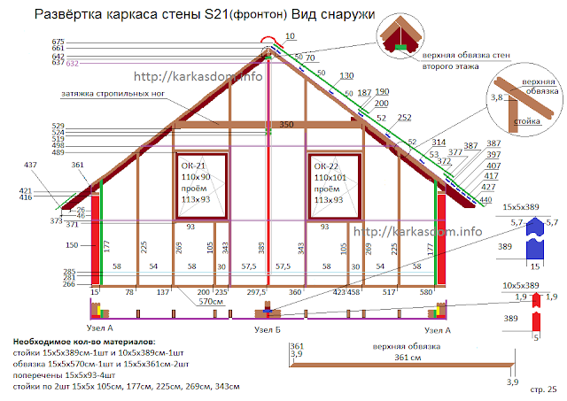 Инфо - фотки для постройки дома-своими руками, самые лучшие с интернета.