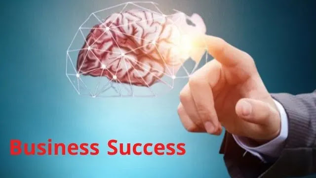 Why Your Mindset and Beliefs Impact Your Business Success