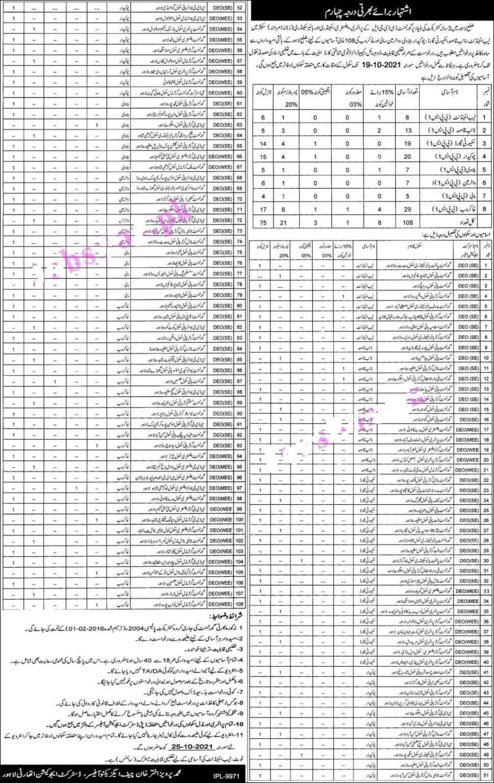 Department Of Education Jobs 2021 Advertisement