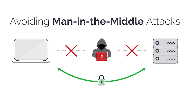 man in the middle