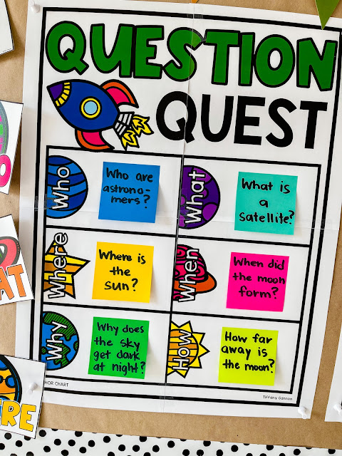 Looking for easy prep activities to teach ASKING AND ANSWERING QUESTIONS in first and second grades?!  These asking and answering questions activities by Tiffany Gannon contain anchor charts, posters, worksheets, a craft, activities, graphic organizers, and more. You can grab these engaging, space-themed activities here!