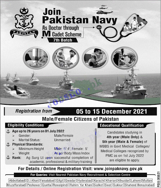 Join Pak Navy Online Registration – Pak Navy as Doctor Jobs 2021