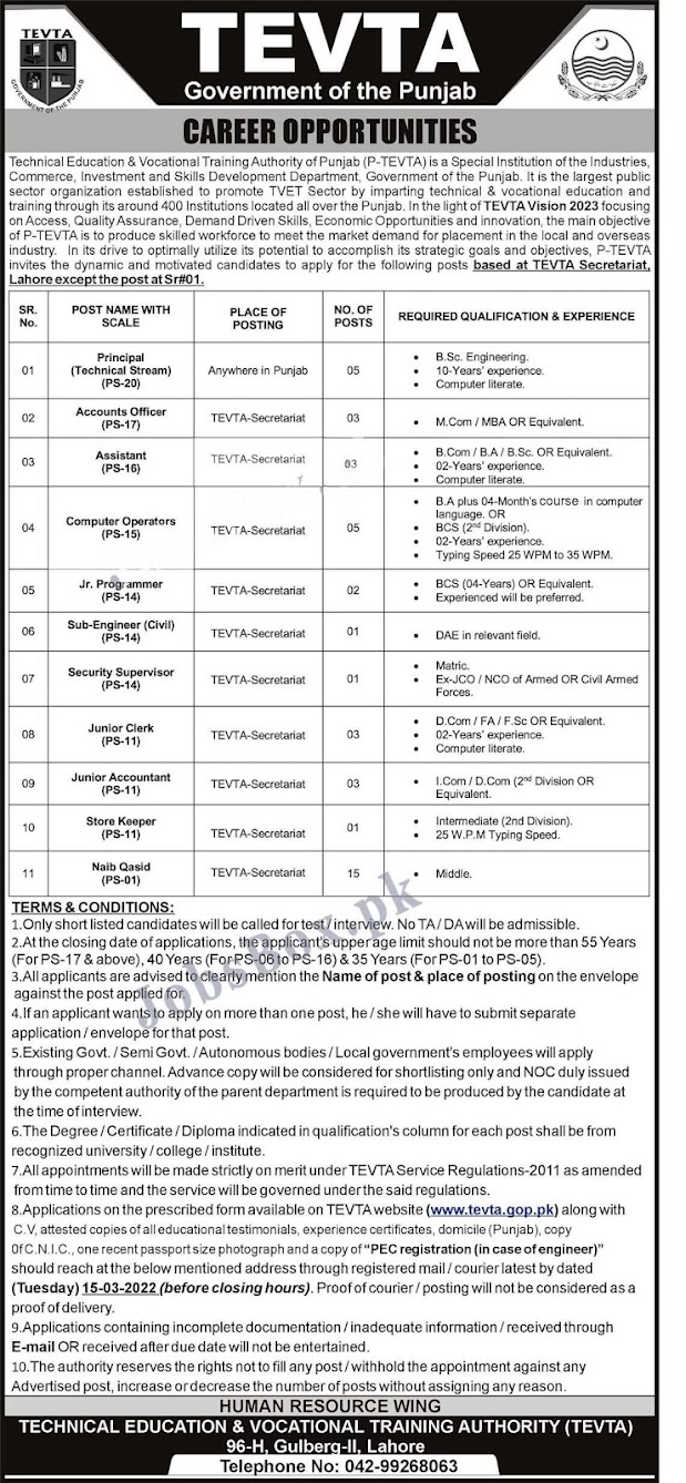 Punjab Technical Education & Vocational Training Authority  Jobs 2022 Download Application Forms