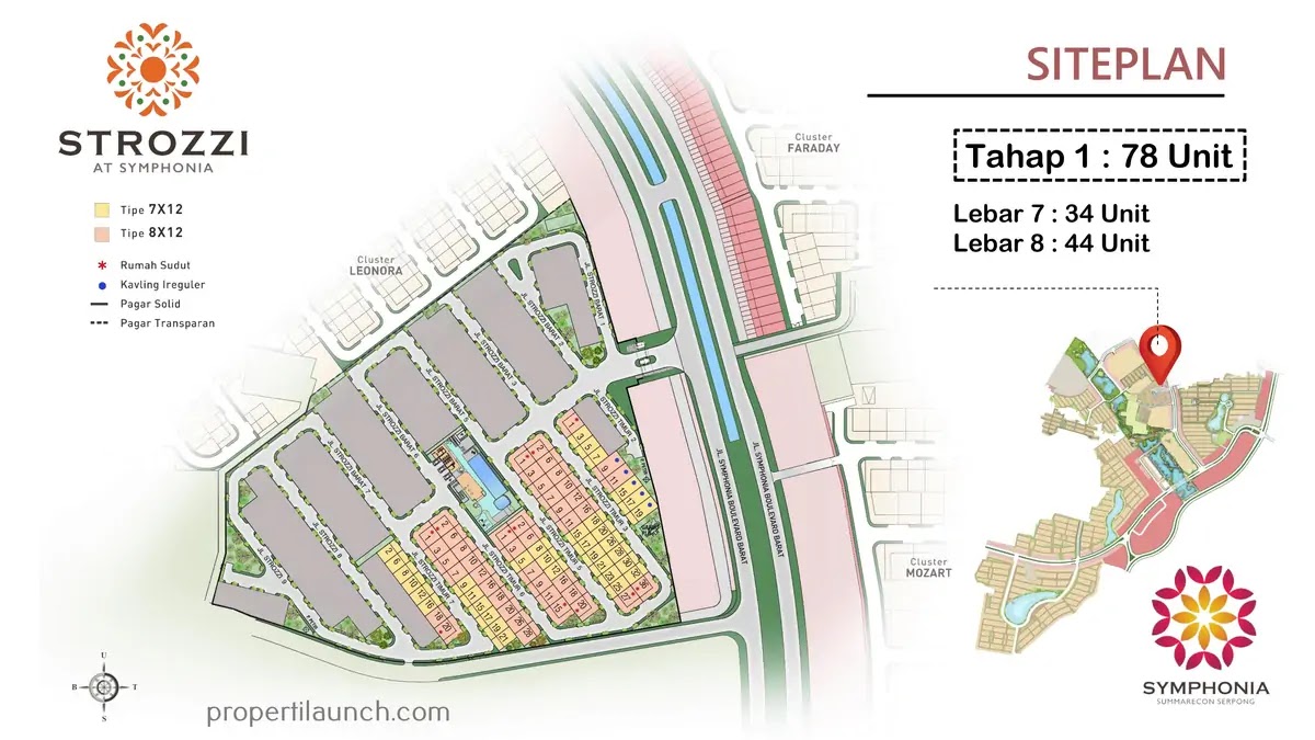 Siteplan Cluster Strozzi Summarecon Serpong