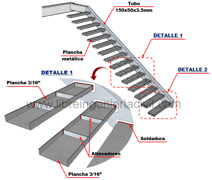 Planos y detalles de una escalera metalica flotante