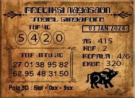 Prediksi Nagasaon SGP Hari Ini Jitu 03 Januari 2024