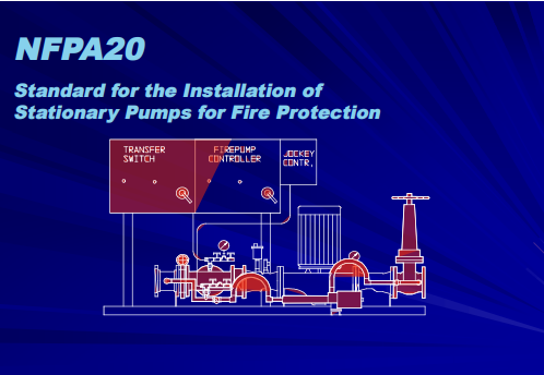 Fire Pump Requirements Acccording to NFBA 20 Standard