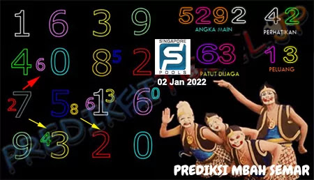 Prediksi Mbah Semar SGP Hari Ini 02-Jan-2022