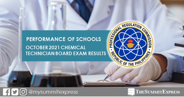 PERFORMANCE OF SCHOOLS: October 2021 Chemical Technician board exam results