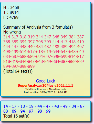 Thai lottery result today FOR 1-11-2023