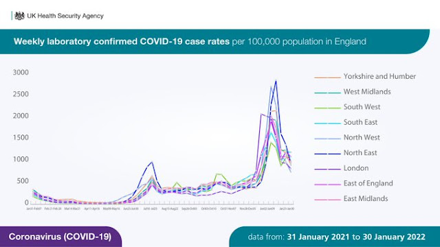 030222 COVID case rates by location England