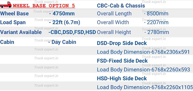 Ashok leyland Ecomet Star 1415 HE Day Cabin option 5 - Day Cabin        Ashok leyland Ecomet Star 1415 HE of 4750mm wheelbase have a load body span of 22ft (6.7m), the overall dimensions of cab & chassis (chassis without load body) are mentioned above including its overall length-8500mm, overall height-2780mm, overall width-2207mm & fuel tank capacity of 185 Ltr.   This vehicle comes with only fixed side deck, drop side deck & high side deck load body option with an internal cargo box / load body length of 6768mm & a width of 2260mm/2306mm, the internal height of fixed side deck is 593mm, drop side deck is 591mm & high side deck is 1105mm.Please refer to the top of the page for detailed specifications.