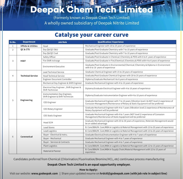 Deepak Chem Tech Job Vacancy For QC & CTS/ HSEF/ Technical Services/ Engineering/ Commerical/ Offsite & Utilities