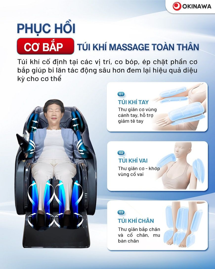 Ghe-massage-okinawa-itech-7D-ho-tro-phuc-hoi-co-bap