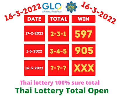 Thai lottery VIP TOTAL 16-3-2022 | Thailand Lottery tips 2022 | Thailand Lottery VIP total paper 16-3-2022