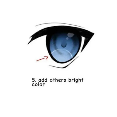 Draw Anime Eyes